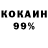 Бутират BDO 33% Inna KU